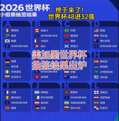 2026美加墨世界杯比赛结果地址