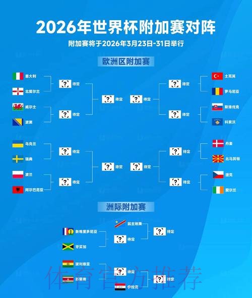 2026世界杯胜负预测入口