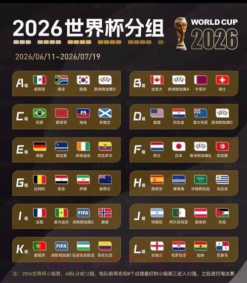 2026世界杯盘口分析技巧 2026世界杯盘口分析技巧